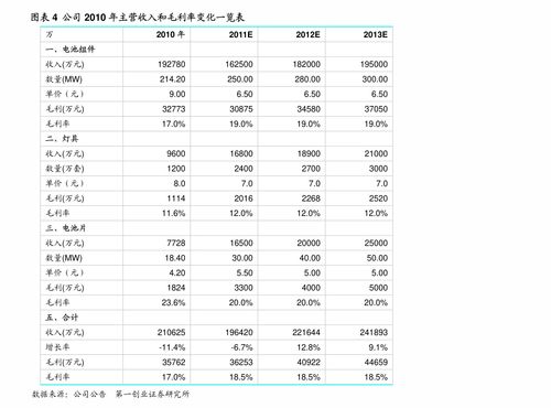 巴币100元兑换人民币,亿个村地址查询 巴币100元兑换人民币,亿个村地址查询 百科