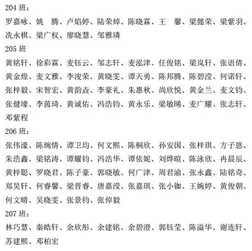 第四周宅家自主学习之星名单出炉啦