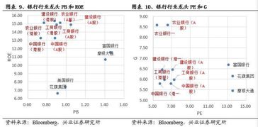 工商银行分红后股价会上涨吗？