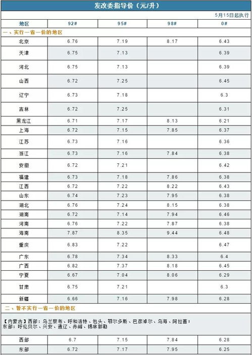 xzc零币价格,zks币价格今日行情非小号