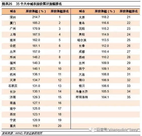 请推荐几股基本面良好的中盘绩优绩良股。最好现价在相对低位。特别要注意现在的经济形势特点。