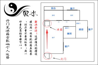 家居风水大作用,开门见这些带来坏运势 