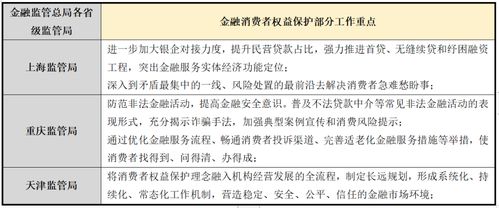 纳敏金融监管牌照办理资料