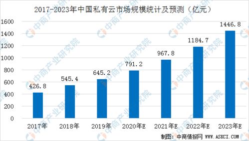 strk币投资前景分析,黄金什么情况下会暴涨，怎么看黄金价格走势图 strk币投资前景分析,黄金什么情况下会暴涨，怎么看黄金价格走势图 生态