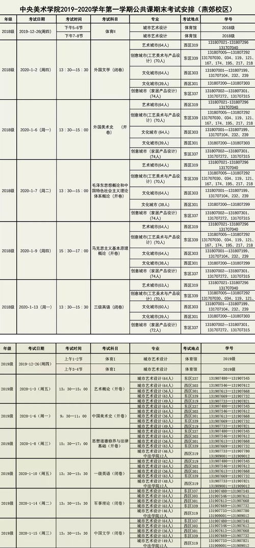 果断收藏 最新沈阳市学区划片儿方案出炉