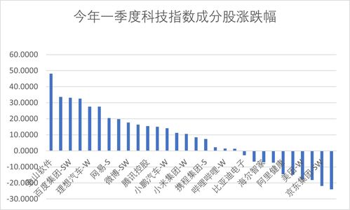 阅文集团(00772.HK)建议在市场上进行股份回购计划