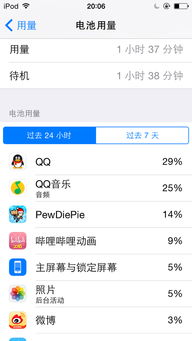 我把4s换成了ipod touch6,用电这么快是不是有问题 