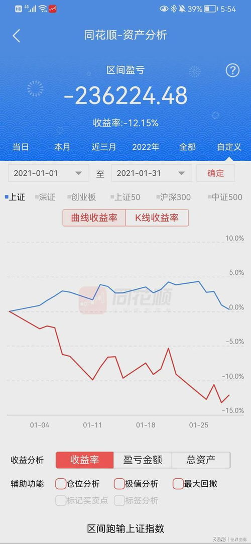 亏损40万,损失40万!这家公司面临着破产的危机。 亏损40万,损失40万!这家公司面临着破产的危机。 快讯