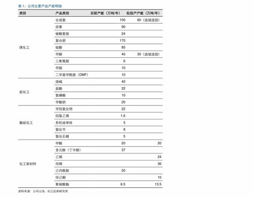 人民币兑换智利比索汇率,人民币兑智利比索汇率:最新动态及分析 人民币兑换智利比索汇率,人民币兑智利比索汇率:最新动态及分析 专题