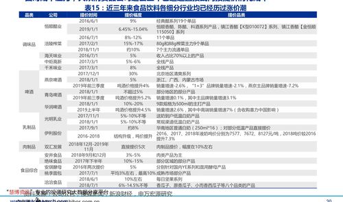 操作风险(操作风险有哪些分类方法？)