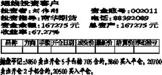 开仓卖出和平仓卖出的区别 开仓卖出和平仓卖出的区别 行情