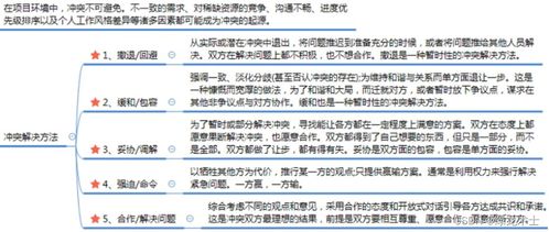 人力资源冲突管理的五种处理方法