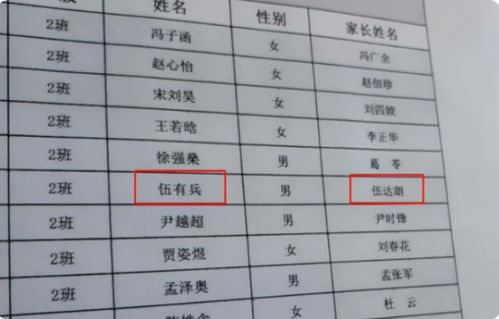 学生姓 伍 ,老师上课从来没点过他的名字,因为老师不敢叫