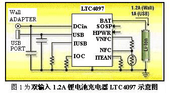 8811.7v 电池技术详解，如何选择高性能电源设备