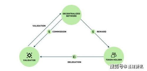 cro mechanism,Cro Mechanism: A Comprehensive Guide