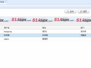 学生信息管理系统毕业论文,图书信息管理系统毕业论文,旅游信息管理系统毕业论文