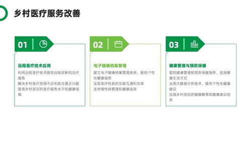 数字乡村软件提升农村教育资源共享水平