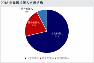 突破关键核心技术和装备,实现关键核心技术突破的重要性