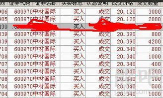 600970中材国际可以继续买入吗