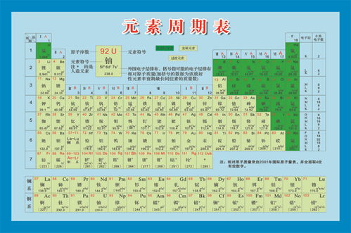 宁德时代推出第一代钠离子电池,电芯单体能量密度160Wh kg