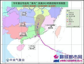 22号台风 海马 将于21日登陆 台风海马最新路径图最新动态有哪些影响 