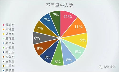 3631跑者完成人生第一场马拉松 且看数据解读 美丽大花园 公益跑