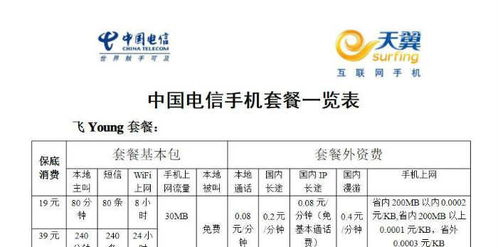 2021年中国电信宽带套餐价格表电信最新资费流量套餐一览表(江苏电信虚拟主机套餐价格)