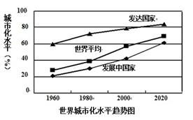 发展中国家的城市化水平很低这句话对吗？为什么？