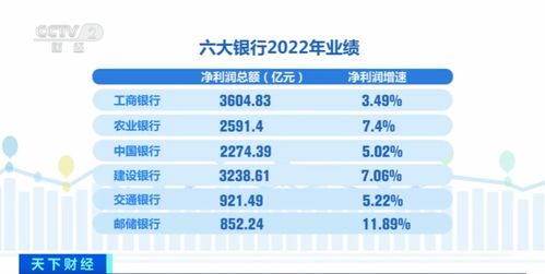 查重数据大揭秘：以前查重率是多少？