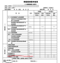 提前开房租发票，以后每个季度再分别付款，怎么做会计分录