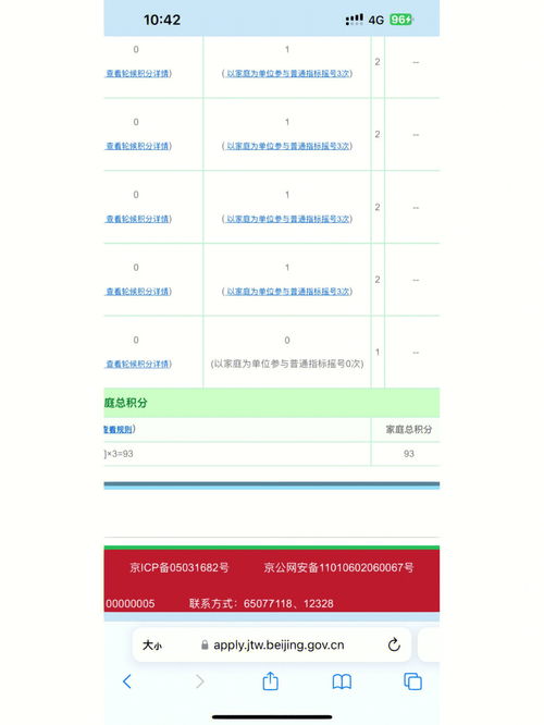 一个新能源指标出租价格5年租金可以优惠多少?