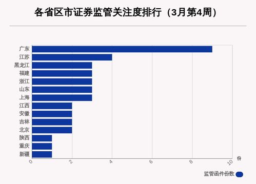 50万融资买入35万亏多少平仓,50万融资买入35万亏多少平仓?以及亏损的原因和规避风险的方法 50万融资买入35万亏多少平仓,50万融资买入35万亏多少平仓?以及亏损的原因和规避风险的方法 词条