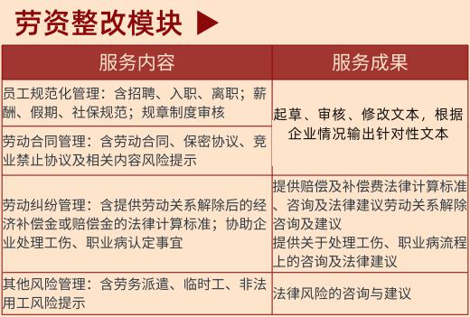 请问企业上市顾问费用知多少？在哪里可以了解个大概？