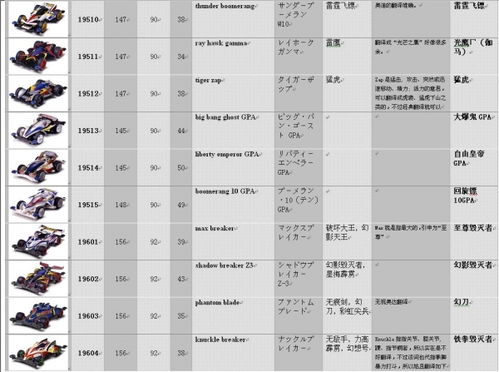 sand币中文名称,韩币所有的韩文名称！数字