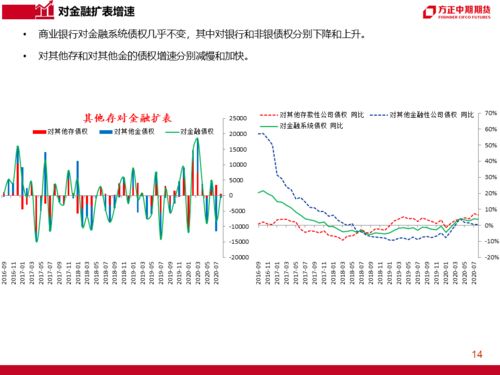 mina币今日行情分析,mina币值得投资吗