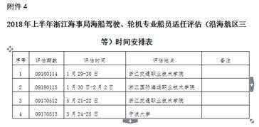 培训合格证书换证高峰期将至,快看看2018年上半年海船船员适任考试和评估计划 