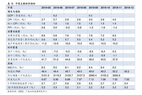 诺安股票基金收报多少