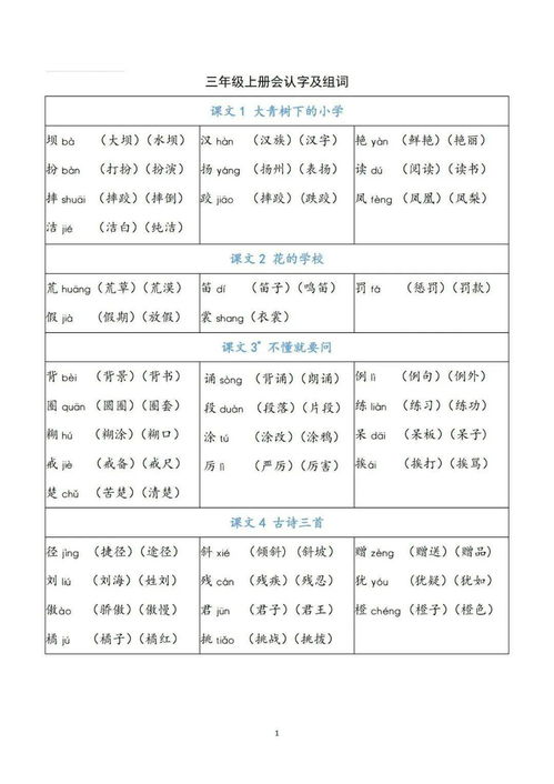 笑笑优优造句_优组词三年级上册？