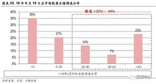 theta币未来估值,怎样理解人生的自我价值，社会价值的关系？为什么说当代大学生的人生价值目标要与社会主义核心价值体系相