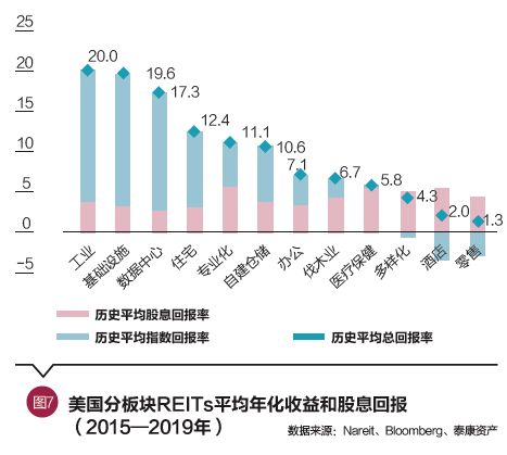 aptos币投资机构,怎么选出有潜力但风险低的数字货币？