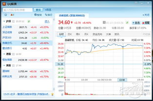 腾讯QQ QQ软件QQ股票上能购买股票吗？