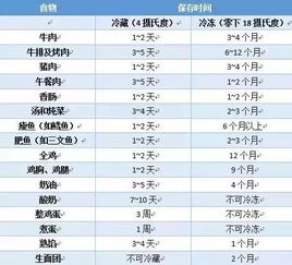 我的预付款比例是200 再下一个0.1手 会爆仓嘛 杠杆是1比100的