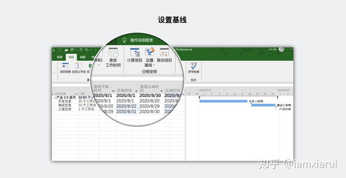 p项目,数字化转型中的P项。 p项目,数字化转型中的P项。 词条