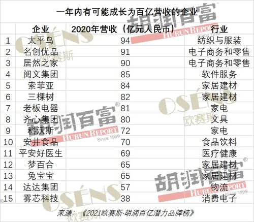 专报热点!2024年香烟价格全部翻倍“烟讯第2609章” - 4 - 680860香烟网