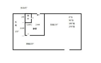 求主卧室床位方向 位置