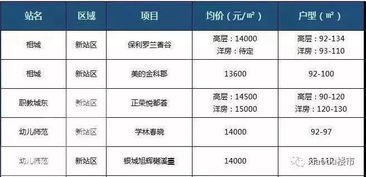 励志学习卡点倒计时—地铁逃生用什么卡点计时器？