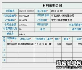 工业燃料油采购合同范本