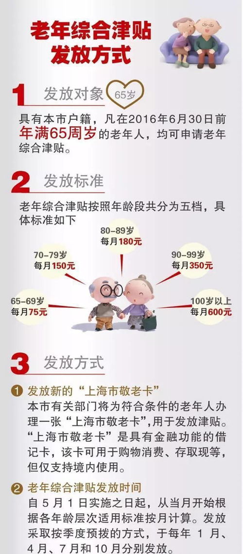 上海老年卡新政策,上海银卡新政策发布