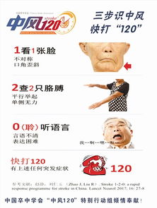 20年前的60块相当于现在多少钱