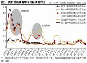 境外投资者有哪些？